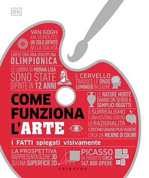 Come funziona l'arte